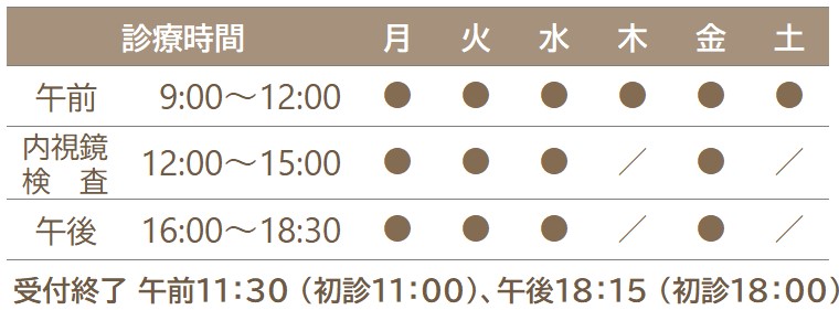 たけだ内科・消化器クリニック 診療時間